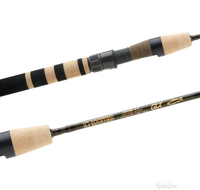 Удилище спиннинговое G.Loomis Trout TSR862-2
