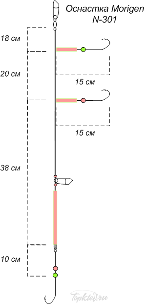 Оснастка Morigen N-301 #14