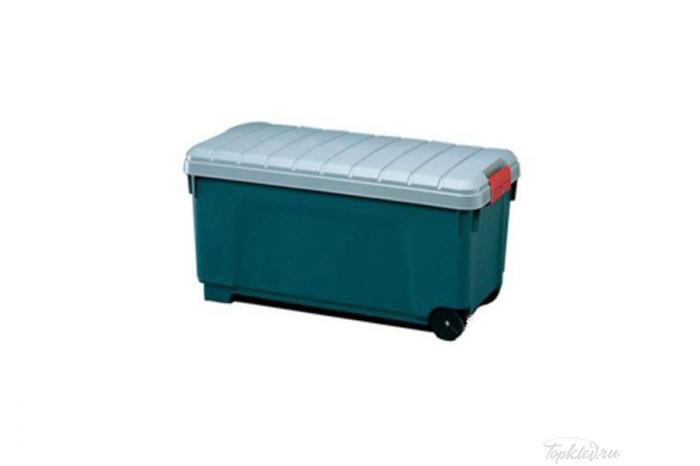 Ящик Iris RV Box 1000
