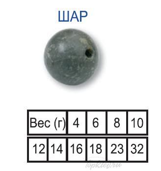 Груз скользящий Пирс "Шар" 32гр. (20шт.)