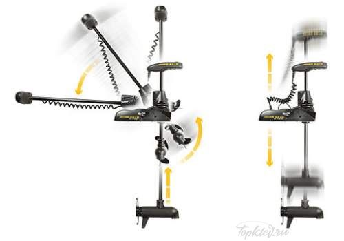 Лодочный электромотор Minn Kota ULTERRA 112 I-Pilot LINK/152см/36V (1358911m)