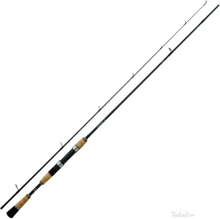 Спиннинг Daiwa Silver Creek Light Spin 2.05m 5-21g