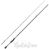 Удилище спиннинговое Shimano 19 SOARE BB S80LT