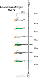 Оснастка Morigen D