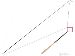 Купить удилище