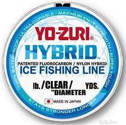 Флюорокарбоновая леска